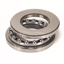 Stokes Thrust Bearing | 2018-2-3
